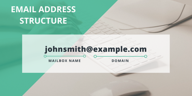 Buy Email Domain: A Comprehensive Guide for Enhanced Email Communication