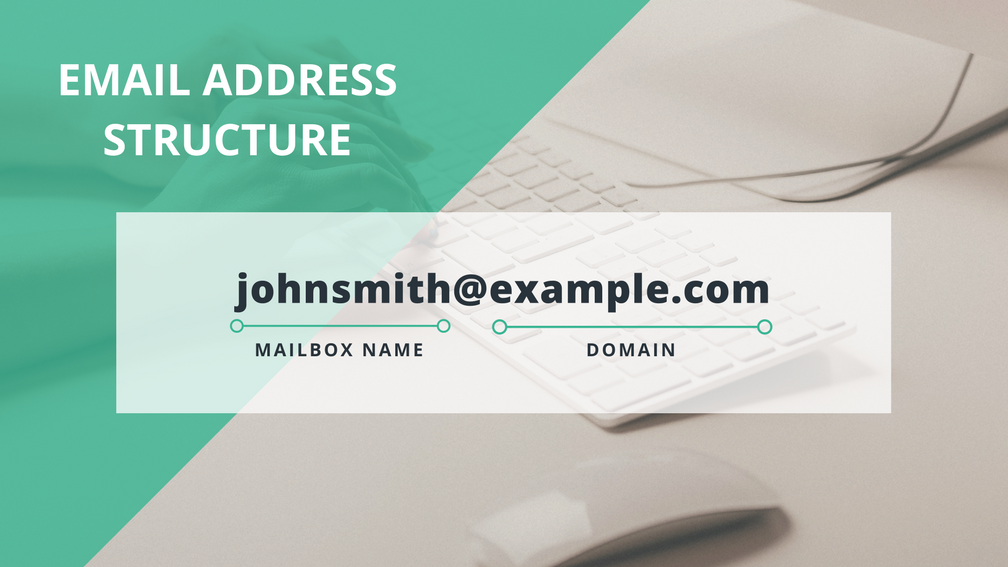 Buy Email Domain: A Comprehensive Guide for Enhanced Email Communication</