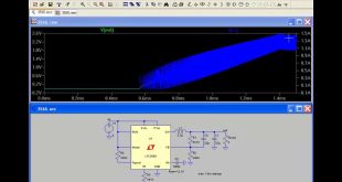 LTspice: A Comprehensive Overview