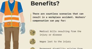 Workers' Compensation Law Firms: Protect Your Rights