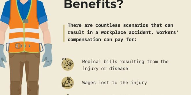 Workers' Compensation Law Firms: Protect Your Rights