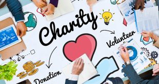 Meaning and Benefits of Workplace Giving
