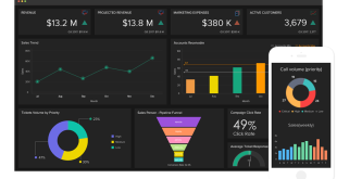 Zoho Analytics: Elevate Your Data-Driven Decision-Making