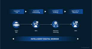 Innovation at Scale How P&G Transforms Business Through Technology