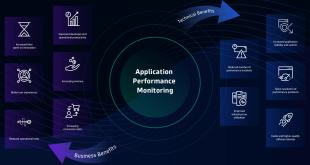 New AI Platform Launches Website with Enhanced User Experience and Advanced Learning & Productivity Tools for Students