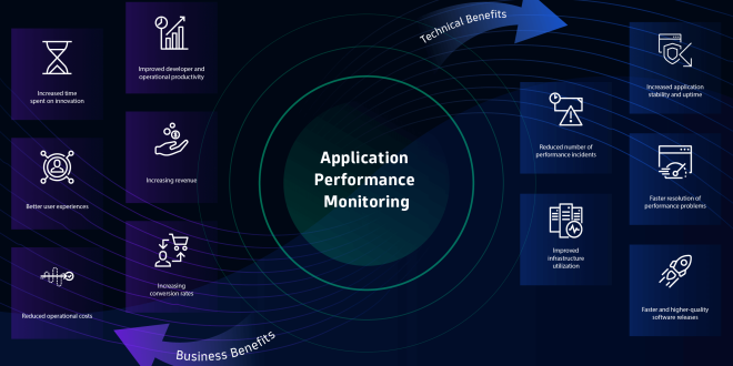 New AI Platform Launches Website with Enhanced User Experience and Advanced Learning & Productivity Tools for Students