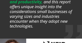 New NFIB Report Small Business Tech and AI Adoption