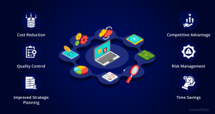 Qatar sees increased tech activity with business leaders speeding up AI use.