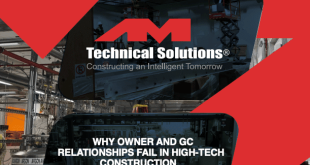 What happens when a high-tech project fails?