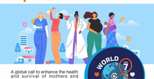 World Health Day 2025 Theme, Significance, History, Messages and More