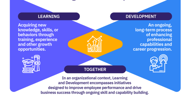 Consolidated Water's Gains Driven by Technology and Business Expansion