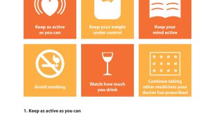 Lifestyle recommendations for brain health in multiple sclerosis