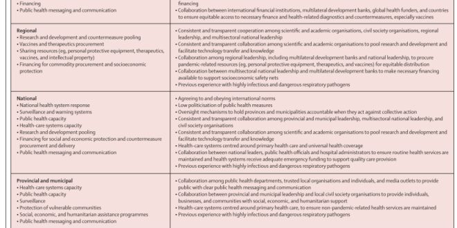 Local businesses, officials worried about new technology tax
