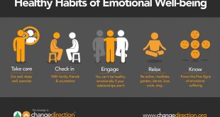 Six advantages of friendship for mental health and well-being.