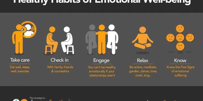 Six advantages of friendship for mental health and well-being.