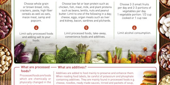 Three foods for better kidney function.