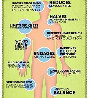 Health Benefits of a Long Walk